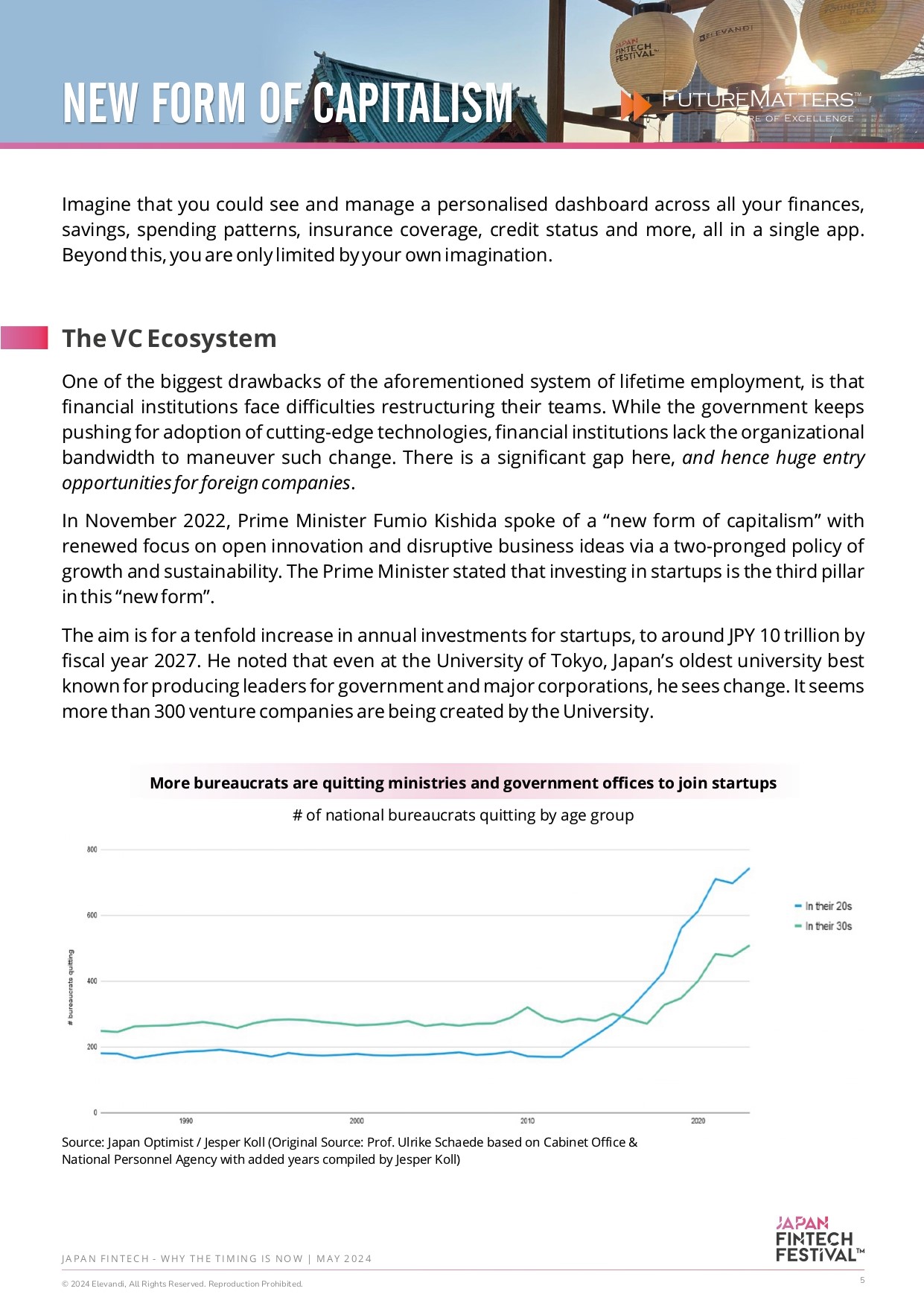 Japan Fintech - Why The Timing Is Now - page-0005