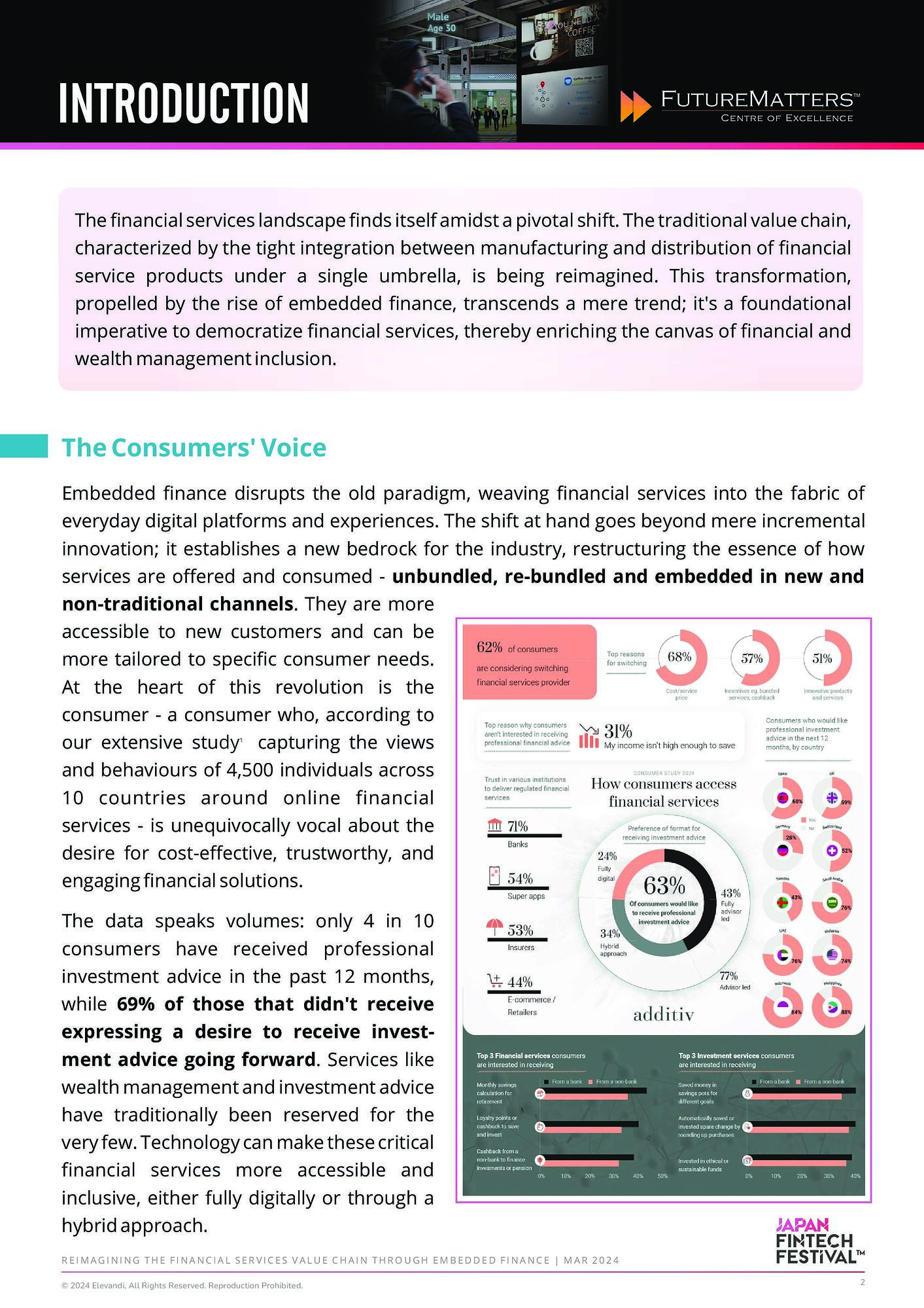 Re-Imagining The Financial Services Value Chain Through Embedded Finance-2
